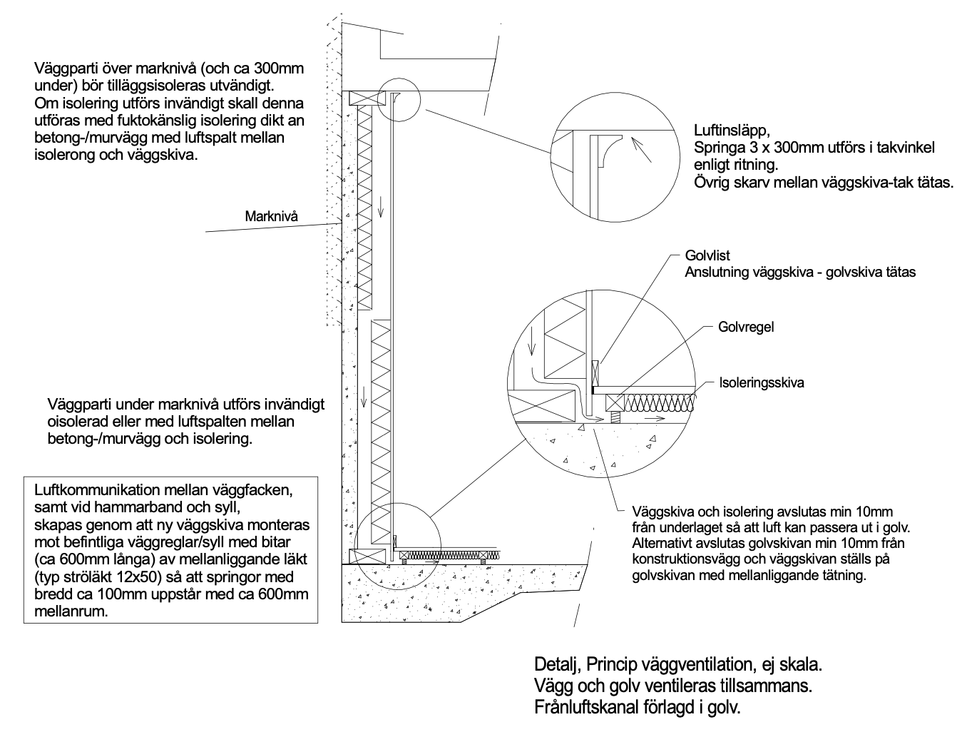 Väggventilation